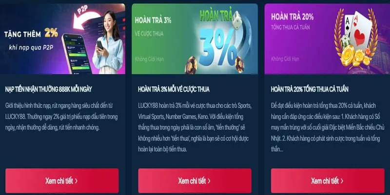 Hoàn trả hàng tuần cho các cược thể thao không thành công tại xx88a nhà cái